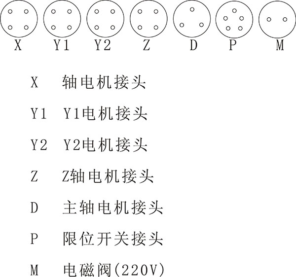 芭乐视频APP下载网站进入IOS接线图