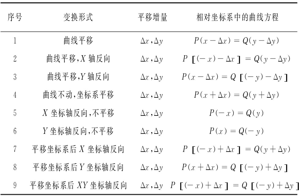 芭乐视频APP下载网站进入IOS