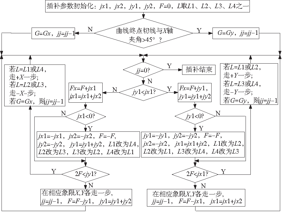 芭乐视频APP下载网站进入IOS