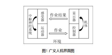 芭乐视频APP下载网站进入IOS厂家介绍芭乐视频在线播放人机界面的安全设计