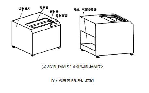 电脑激光雕刻机观察窗的改进设计